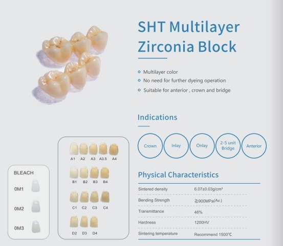 Yucera Dental SHT Zirconia Ceramic Multilayers Dental Zirconia Block Materials 95 mm