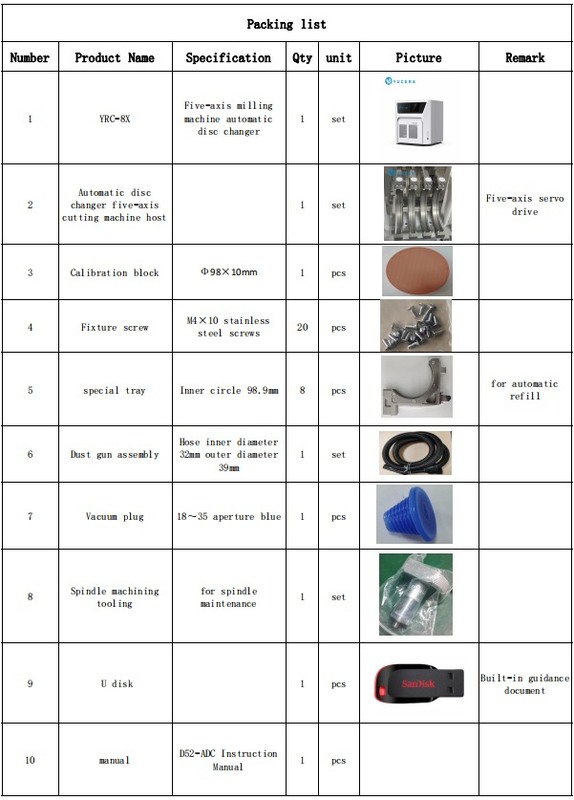 آلة طحن الأسنان YUCERA YRC-8X، تغيير القرص التلقائي، سرعة طحن عالية، معدات مختبر الأسنان، حل CAD CAM