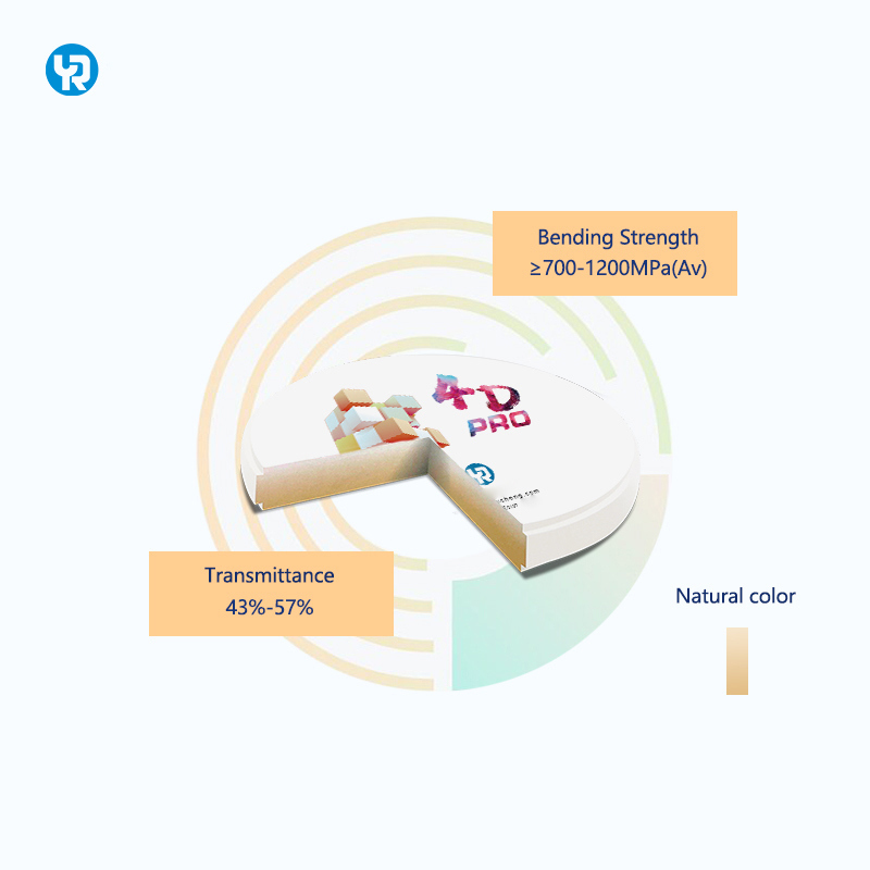 كتل زركونيا YR 98 مم، درجة لون 4D Pro، أسنان اصطناعية، أطقم أسنان لطحن وتلبيد الأسنان