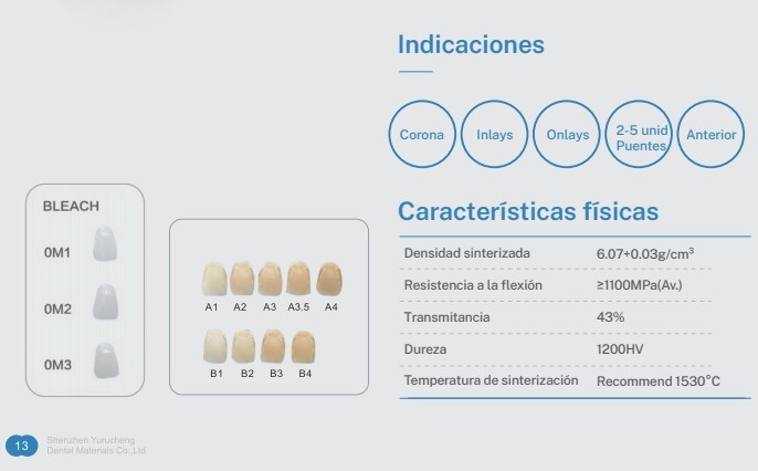 كتل الزركونيا متعددة الطبقات Yucera ST - حل عالي الأداء لتطبيقات طب الأسنان CAD/CAM